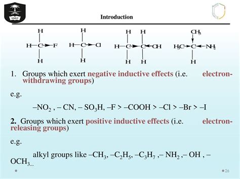 electron withdrawing groups examples|Inductive Effects of Alkyl Groups .